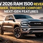 Latest 2026 Ram 1500 Revealed