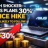 Tech Shocker: ASUS Plans 30% Price Hike, OEMs Likely to Follow