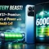 Battery Beast! Vivo Y37+